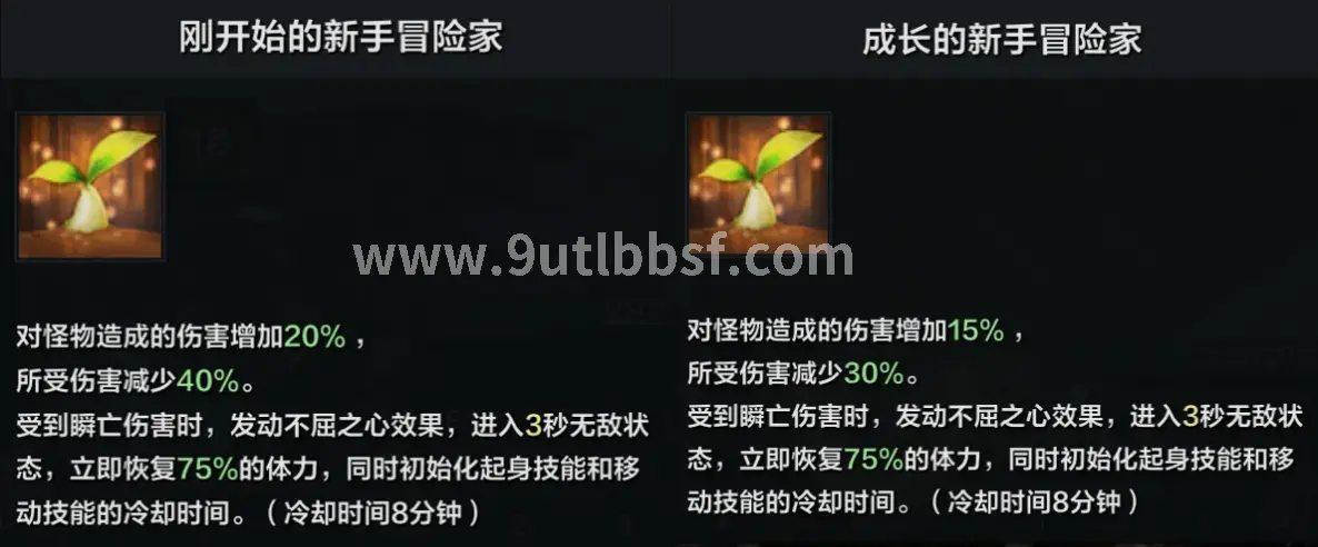 新手入门