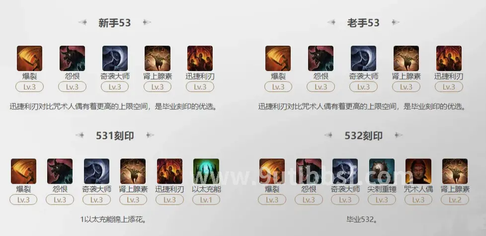 天龙八部私服