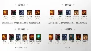 天龙八部私服版本深度解析：怀旧经典与创新玩法并存 海报