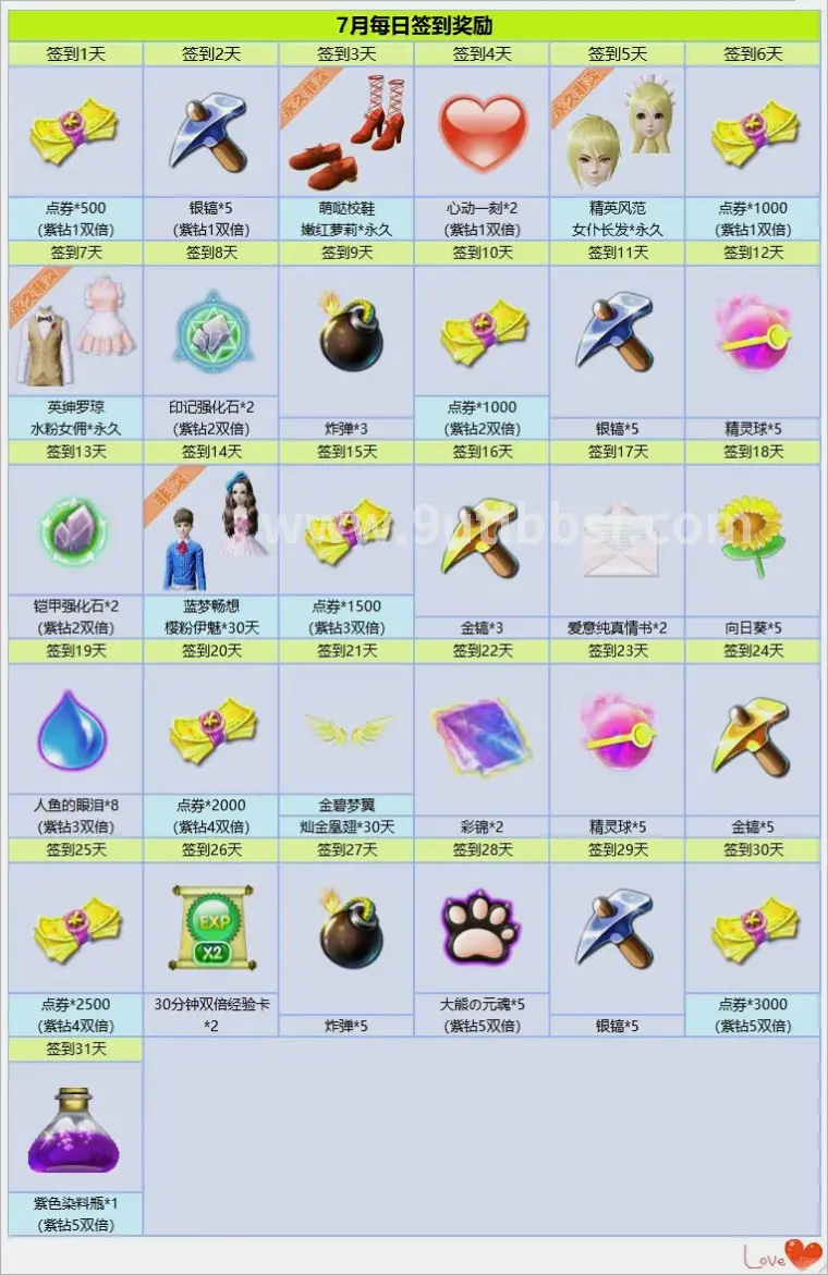 游戏文化