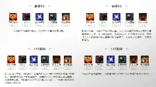 《天龙八部》开发日志：全新副本挑战与门派平衡性调整抢先看