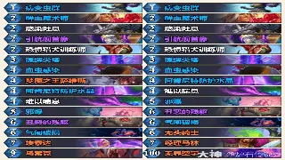 天龙八部：新手村到大神的华丽转身，避坑指南+独家心得大放送！