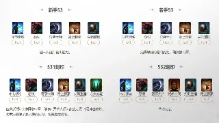 天龙八部私服：老玩家私藏的装备强化技巧，让你战力飙升！