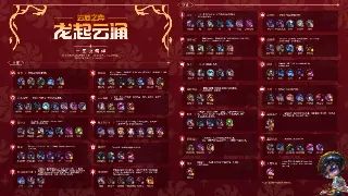 从金庸武侠到MMORPG：解析《天龙八部》游戏类型的文化底蕴与创新之路！