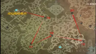 天龙八部新手村生存指南：不花钱也能玩转武林！