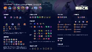 天龙八部：装备强化不走弯路！老司机教你省钱又高效的秘诀