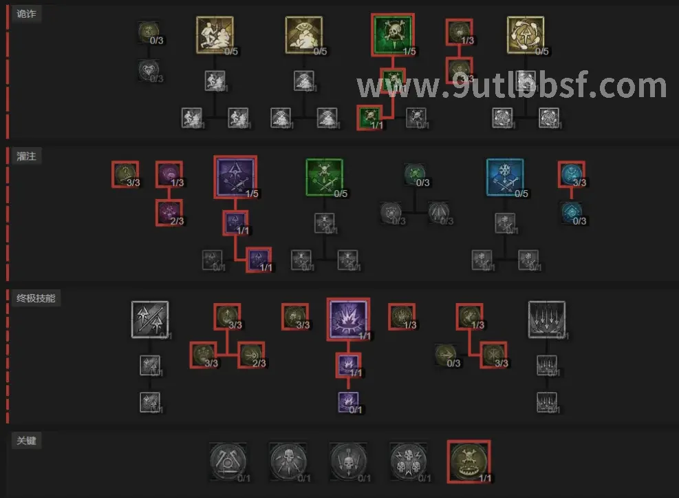 天龙八部经典场景