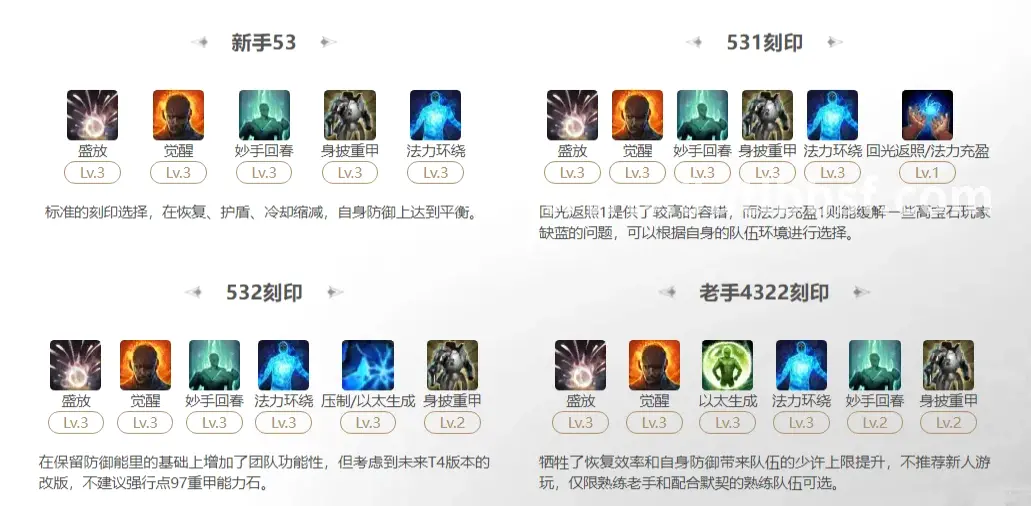 天龙八部游戏截图2